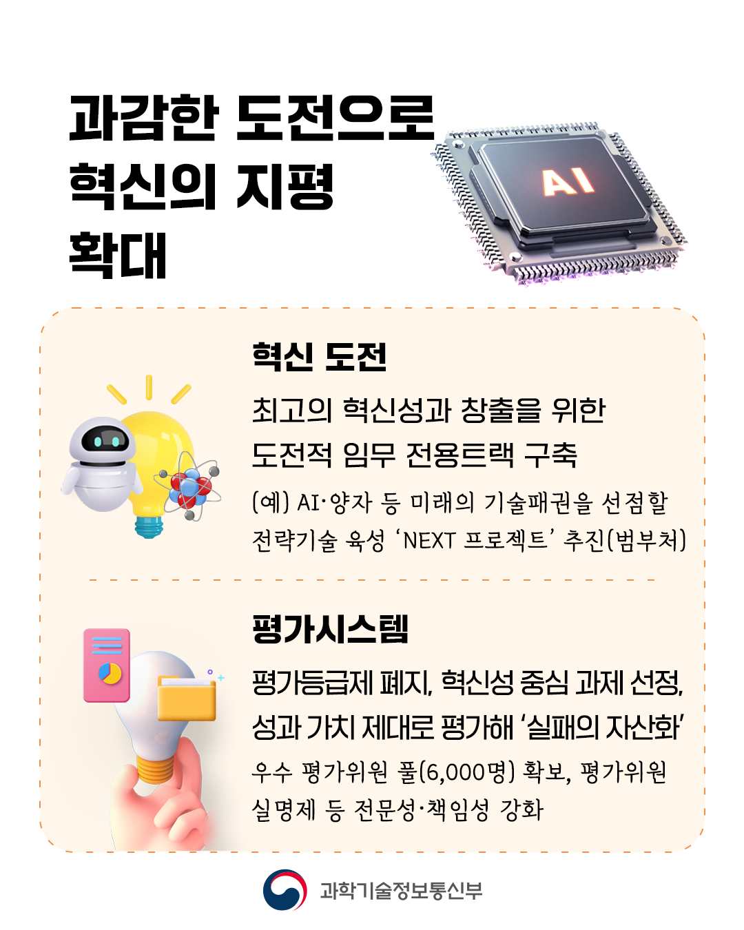카드뉴스 - 과학기술정보통신부
